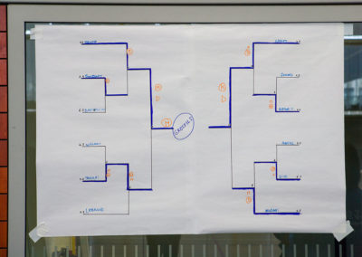 180407_Coupe_Ambassadeur-0203_HD